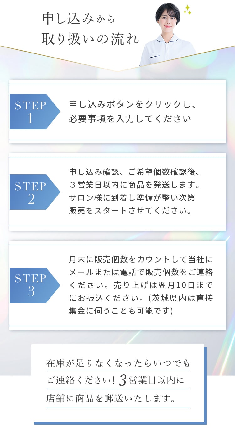 申し込みから取り扱いの流れ
				  ◎STEP1 
				  申し込みボタンをクリックし、必要事項を入力してください
				  ◎STEP2
				  申し込みから○日以内に商品を発送します。サロン様に到着し準備が整い次第販売をスタートさせてください
				  ◎STEP3
				  月末に販売個数をカウントして当社にメールまたは電話で販売個数をご連絡ください。売り上げは翌月10日までにお振込ください。(茨城県内は直接集金に伺うことも可能です)
				  在庫が足りなくなったらいつでもご連絡ください！3営業日以内に店舗に商品を郵送いたします。